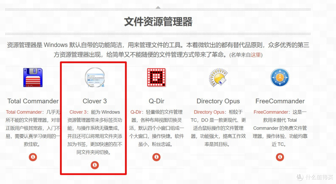 有一段时间特别喜欢用Clover 3