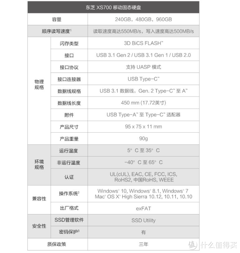 东芝XS700移动固态硬盘让拷贝数据再次提速