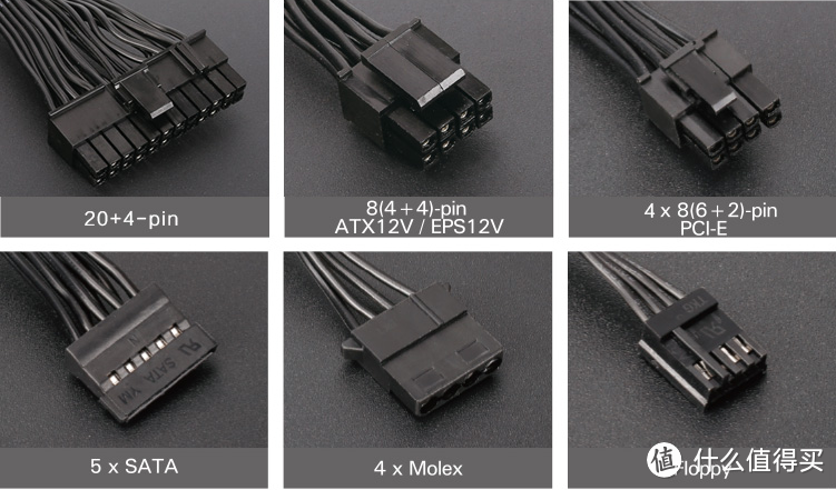 玩一把RGB风格--安钛克 复仇者X DA601机箱装机篇