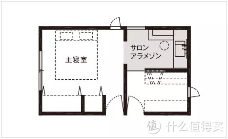 选购洗面化妆柜的正确方式，你get了吗？