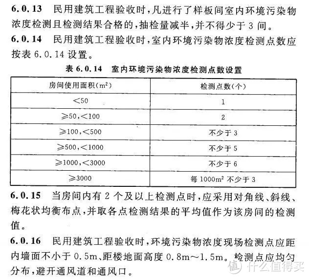 翻遍数百页英文医学论文，挖出甲醛的真相！