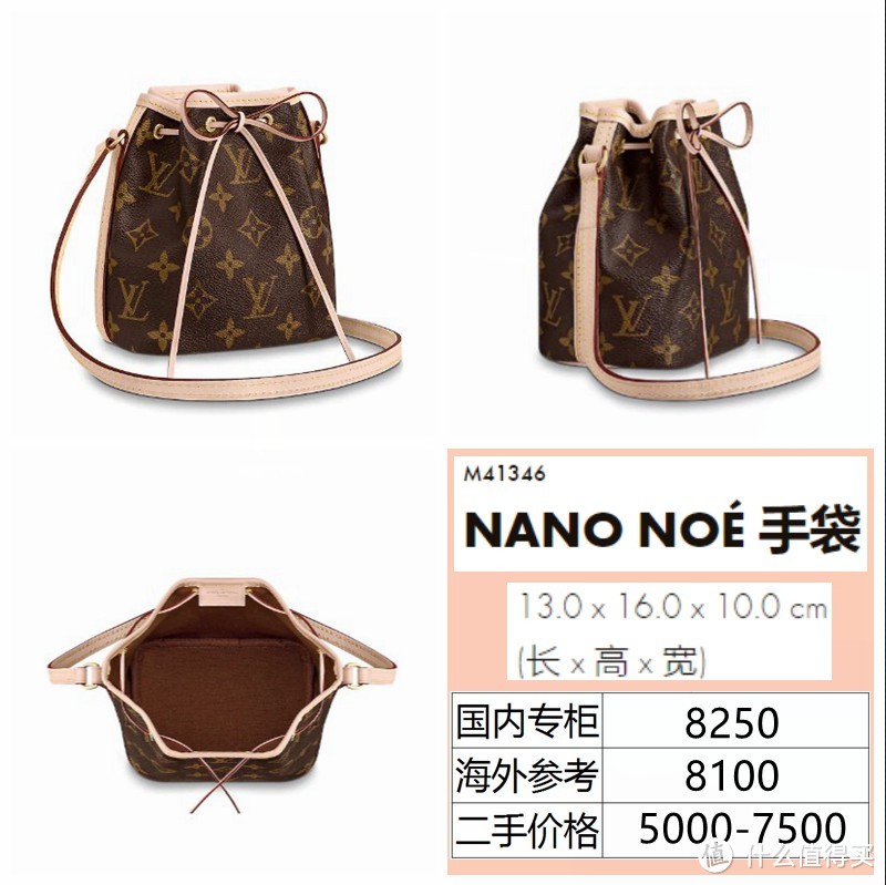 LV NOE经典水桶包