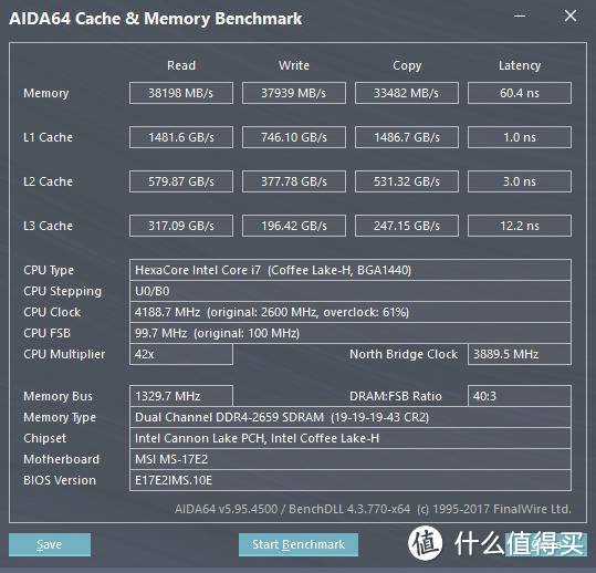 i7 9750H+ RTX+RGB+17寸大屏，微星GP75电竞本评测：爽到没朋友