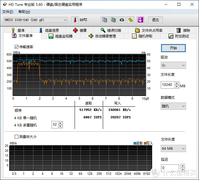 紫光S100 240GB固态硬盘评测