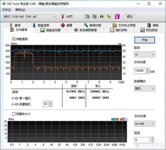 紫光S100 240GB固态硬盘评测