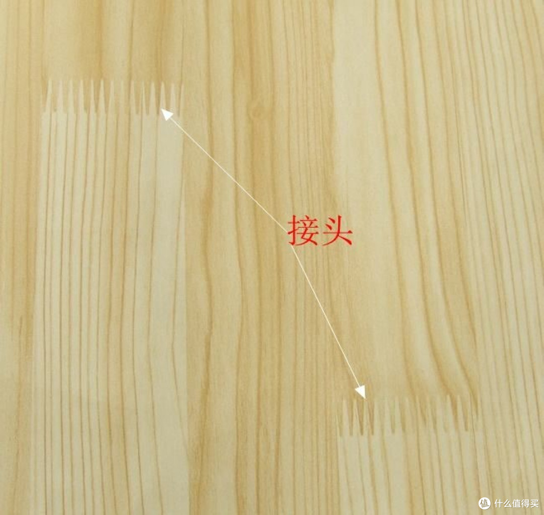 看完这篇,选购实木家具再也不怕被骗