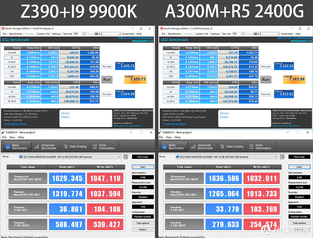 主机篇：520送老婆DeskMini A300，NOX高频条能否带2400G飞