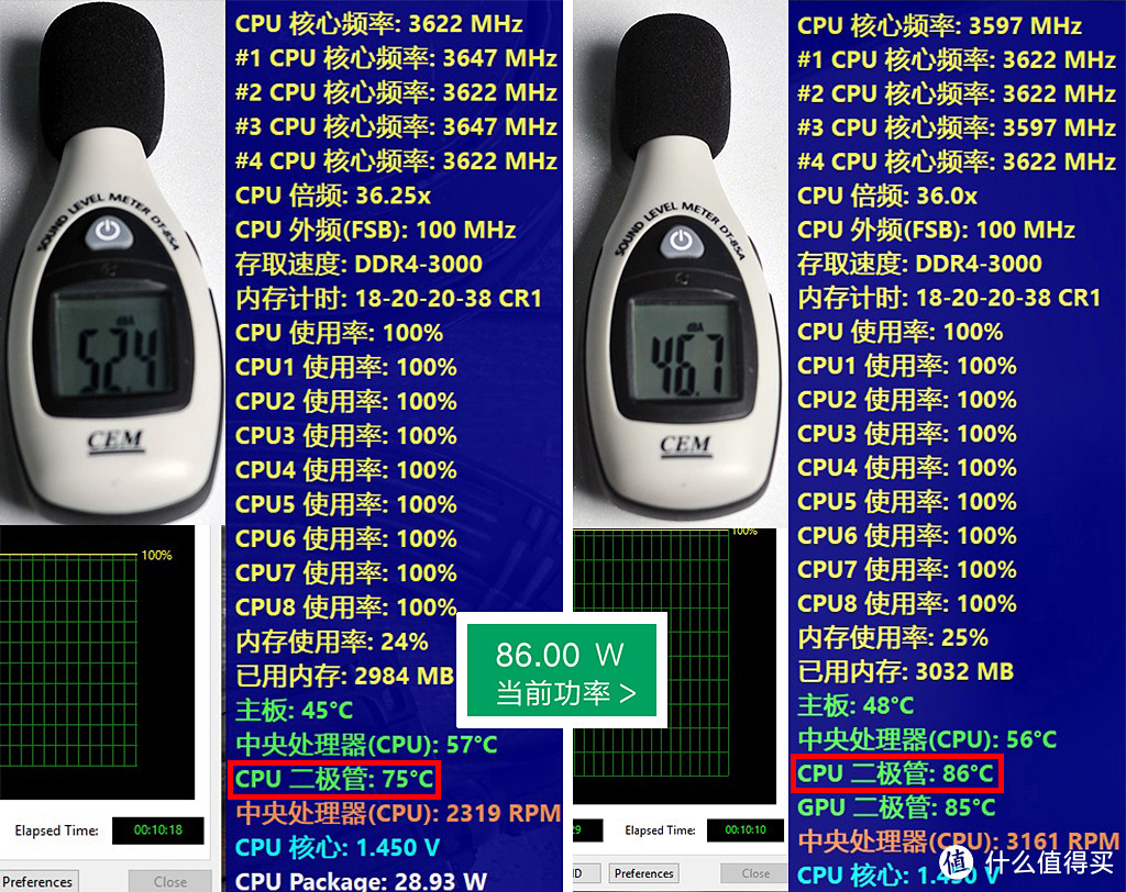 主机篇：520送老婆DeskMini A300，NOX高频条能否带2400G飞