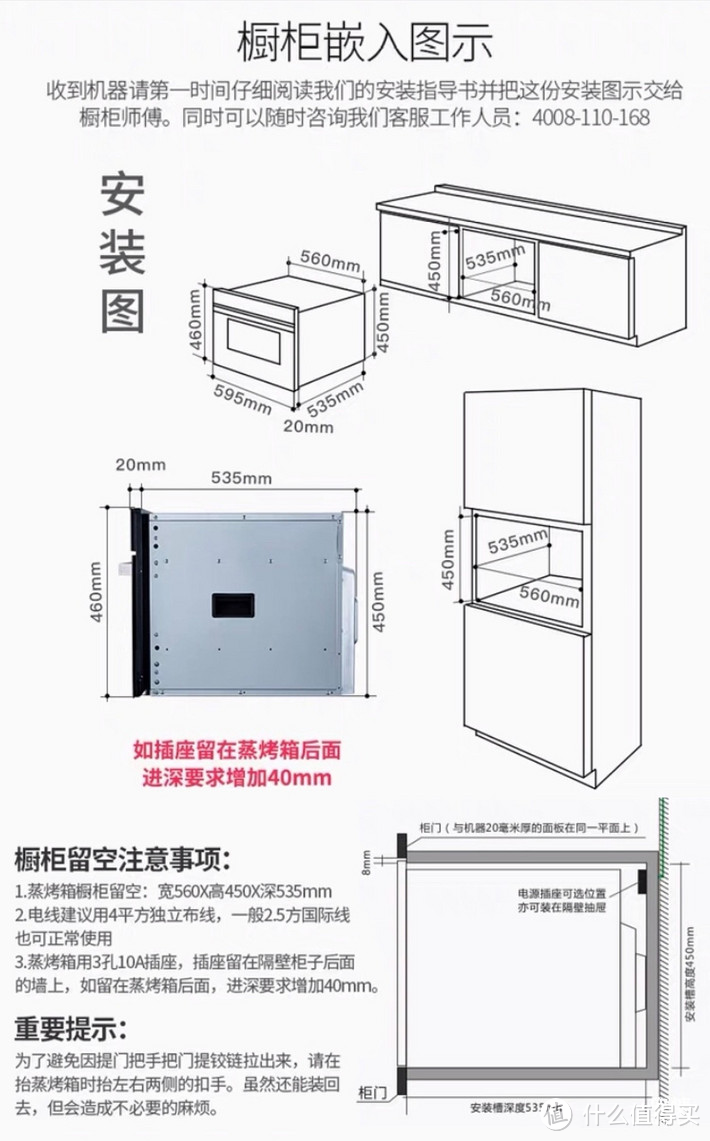 别让肺癌伤透了心，打造现代无油烟厨房，蒸烤箱为健康添加添砖加瓦