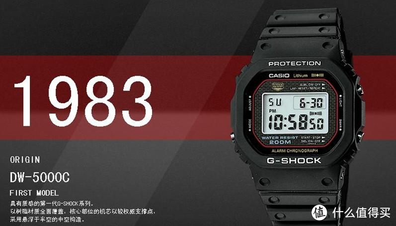 初代G-SHOCK