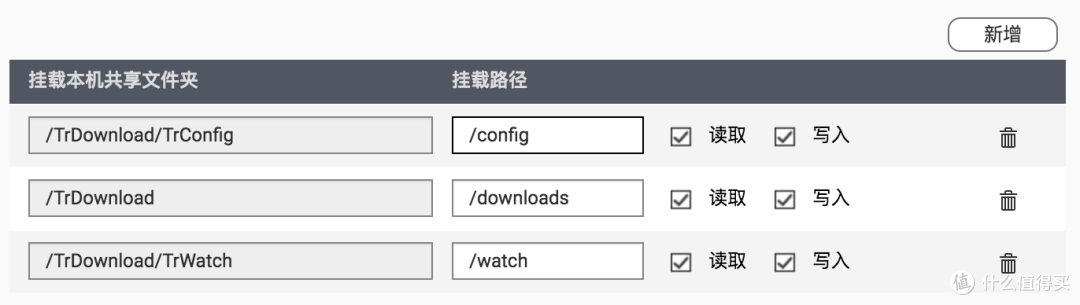 挂载本机共享文件夹