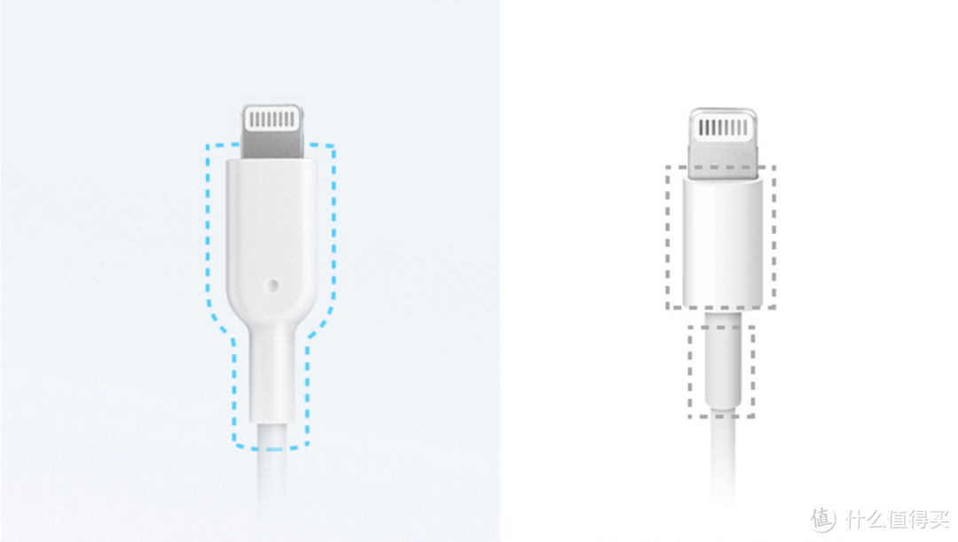 告别慢充：苹果 PD快充数据线 超级大横评