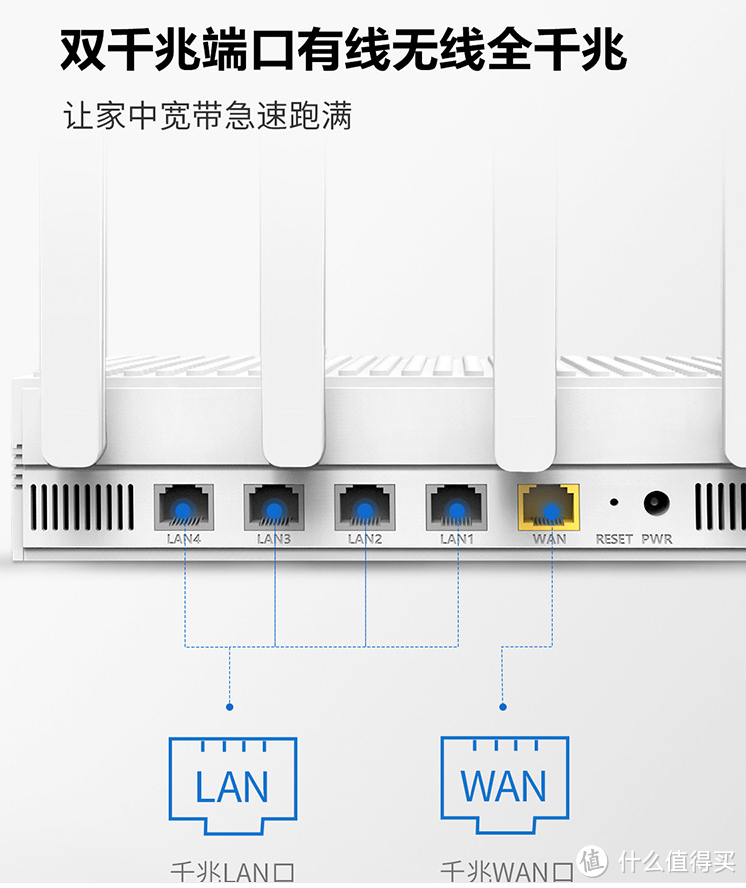 家庭WiFi布网实战：熊孩子们的网络防护网——360防火墙5S使用体验