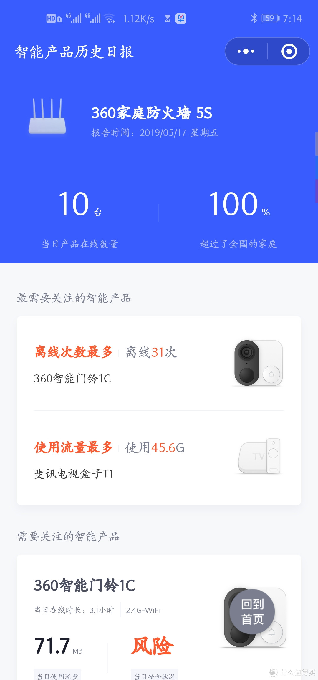 家庭WiFi布网实战：熊孩子们的网络防护网——360防火墙5S使用体验