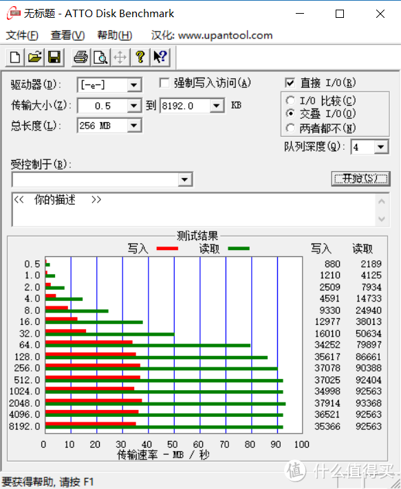 雷克沙（Lexar） 1000x UHS-II VS 667x or