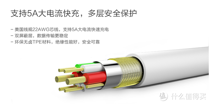 技术实力