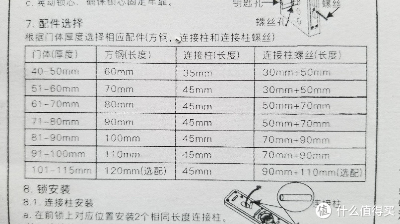 挑选合适的方钢和螺丝