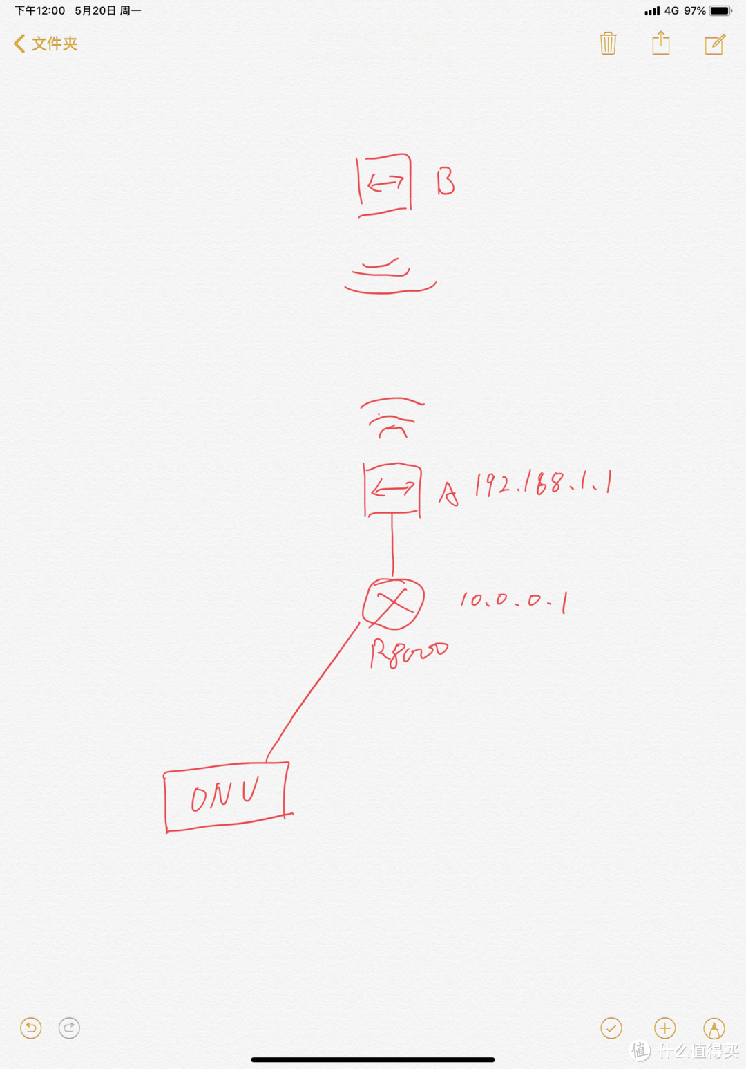 家庭WiFi布网实战：velop linksys mesh尝试