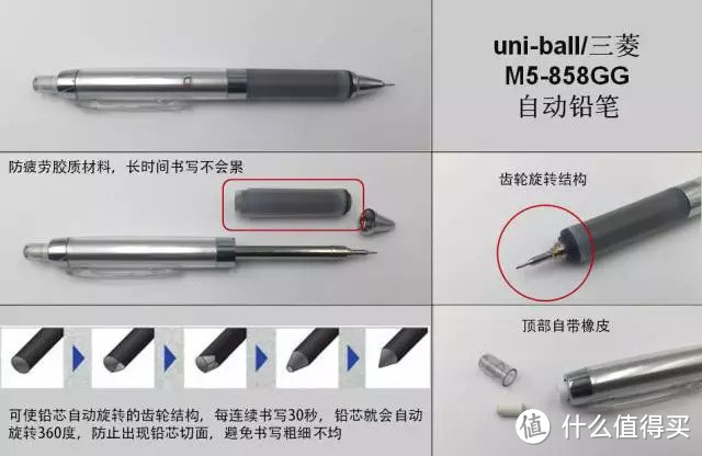 【普象测评】耗时2周，测评200只笔，选出这17只笔界奥斯卡！