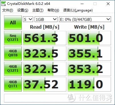 被英特尔藏起来的福利