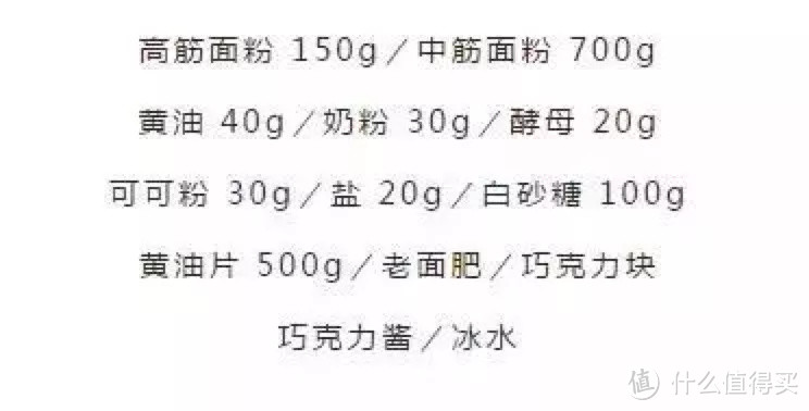 1分钟卖出12000个的网红食物，究竟对人体有什么危害？