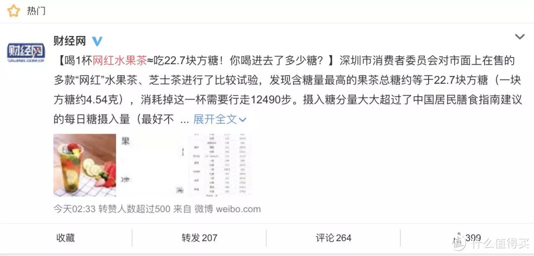 1分钟卖出12000个的网红食物，究竟对人体有什么危害？