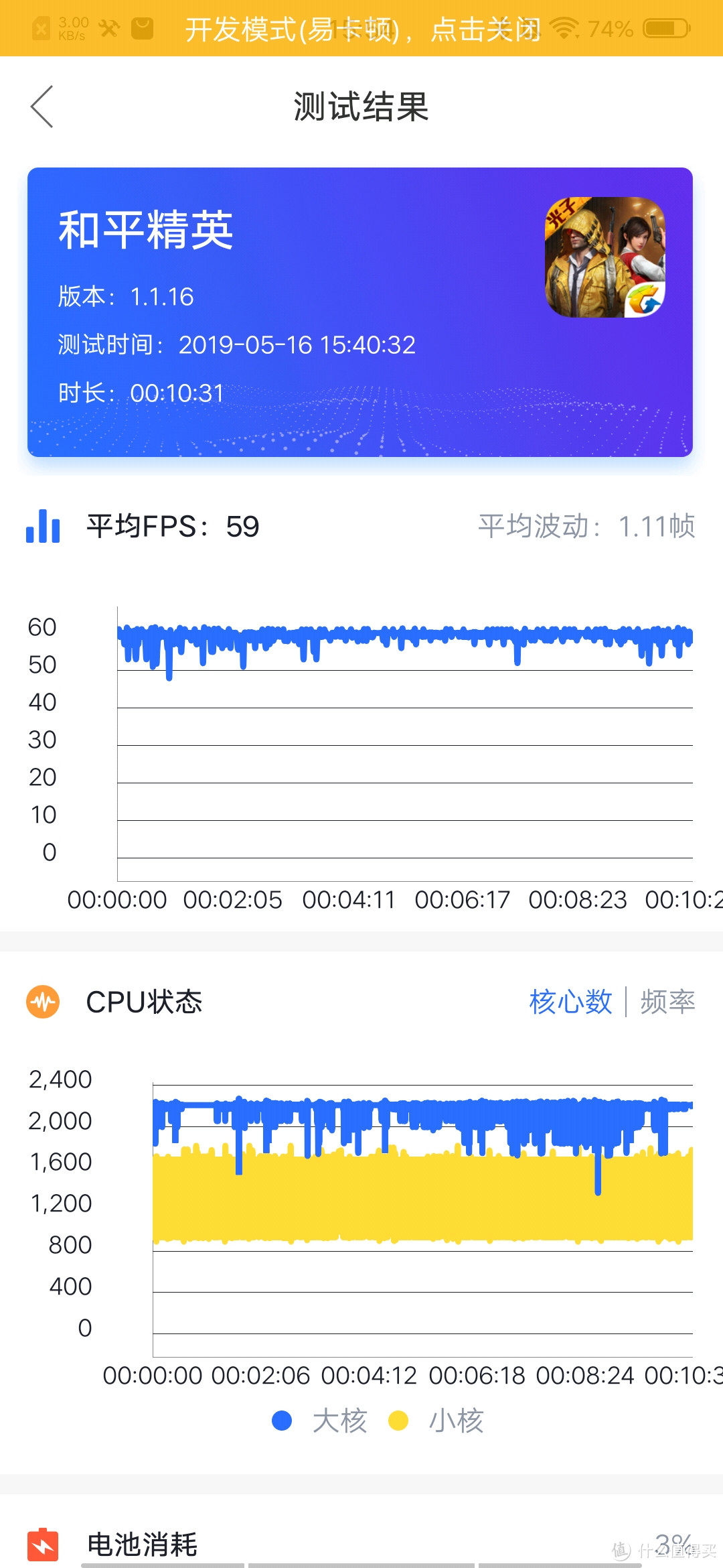 安卓手机性能过剩？四款高通芯片挑战《和平精英》，能否Hold住特效全开