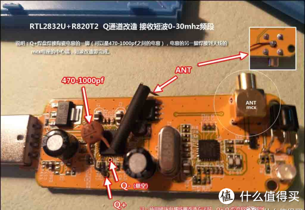 带你步入SDR（软件无线电）的大门