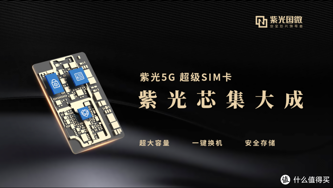 5G SIM卡这么牛？能让手机存储空间翻倍到1T！