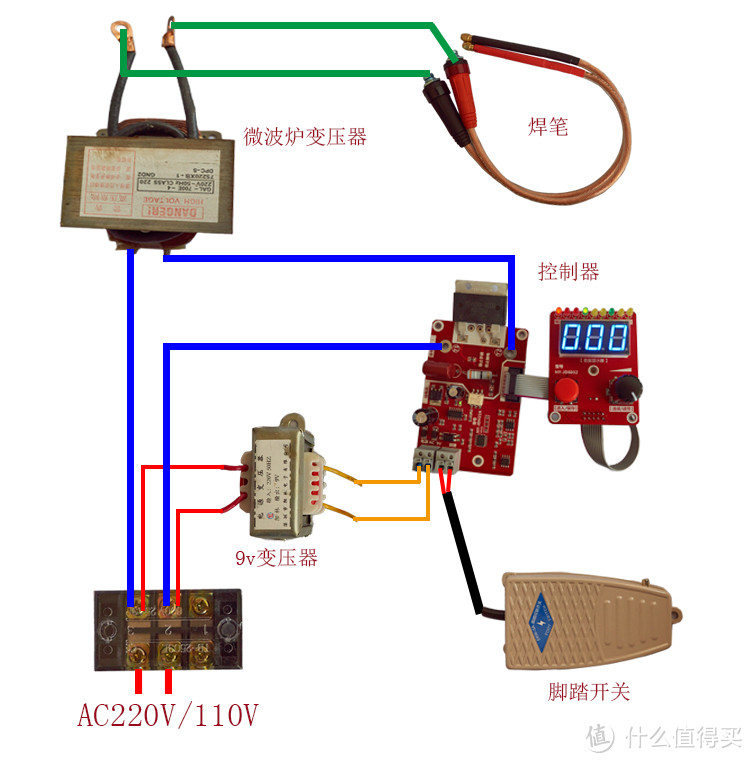 捡了个微波炉，然后花300块DIY了个点焊机