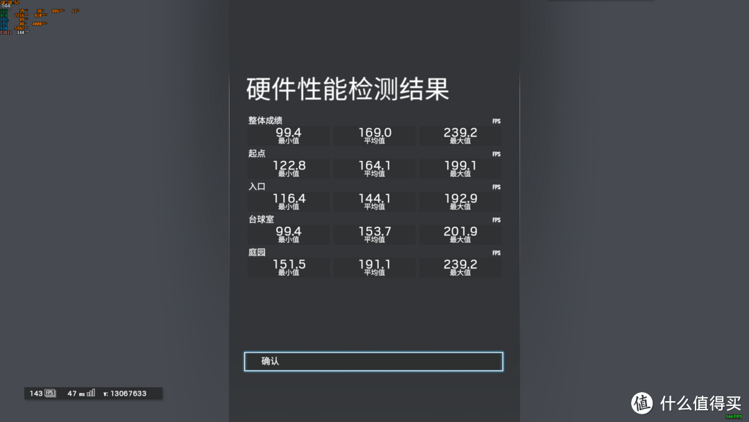 2+2C 3466MHz R6S