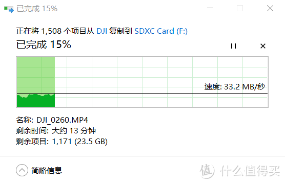 雷克沙还是原来的Lexar吗？633X 64GB存储卡能满足你吗？