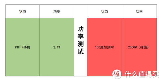 华为智选iateey饮水机，体验更满意的喝水方式