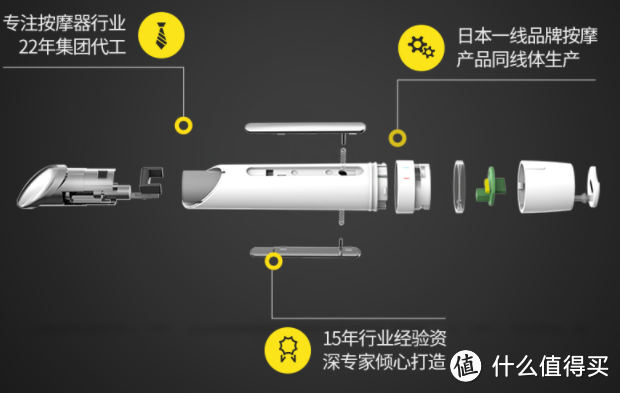 安以轩等明星同款仙女棒，三分钟击退黑眼圈，学生党白菜价即入手