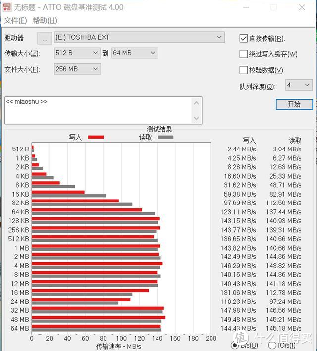 轻薄身材主流性能实在容量，东芝A3移动硬盘评测