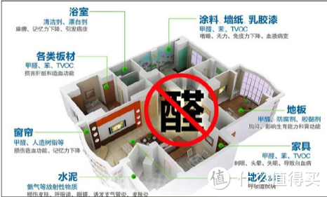 相信专业的力量 松下F-136C7PX空气净化器评测