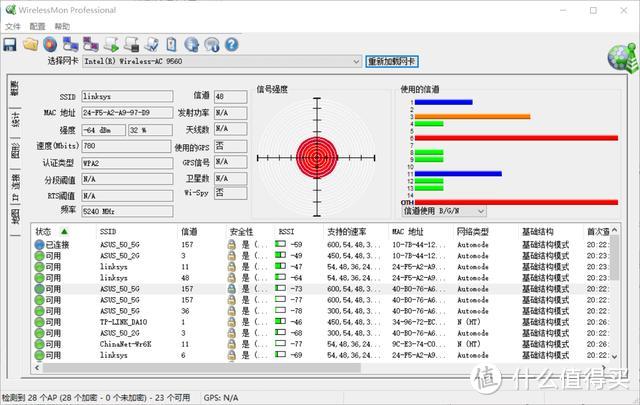 #家庭WiFi布网实战#入手3999元一对的AiMesh路由是种什么体验？华硕RT-AX92U使用评测