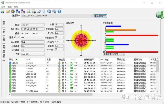 #家庭WiFi布网实战#入手3999元一对的AiMesh路由是种什么体验?华硕RT-AX92U使用评测