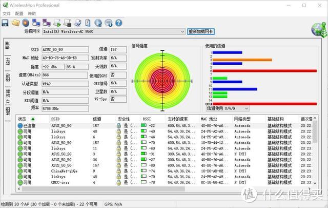 #家庭WiFi布网实战#入手3999元一对的AiMesh路由是种什么体验？华硕RT-AX92U使用评测