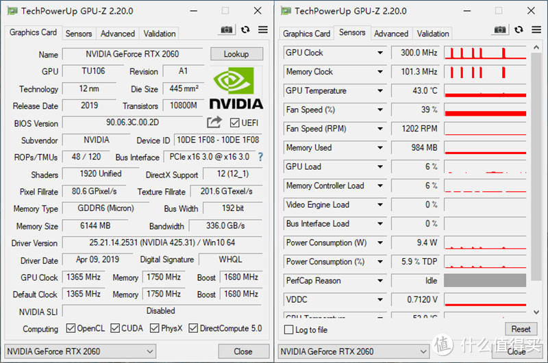 铭瑄终结者RTX2060：光线追踪+DLSS 从外而内自带光