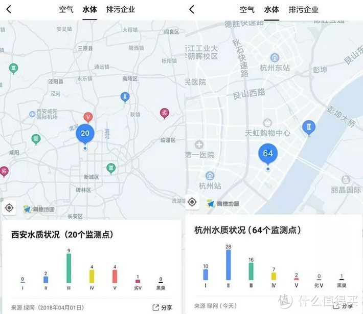 数据说话：全国水质地图，看看你的城市上榜了没