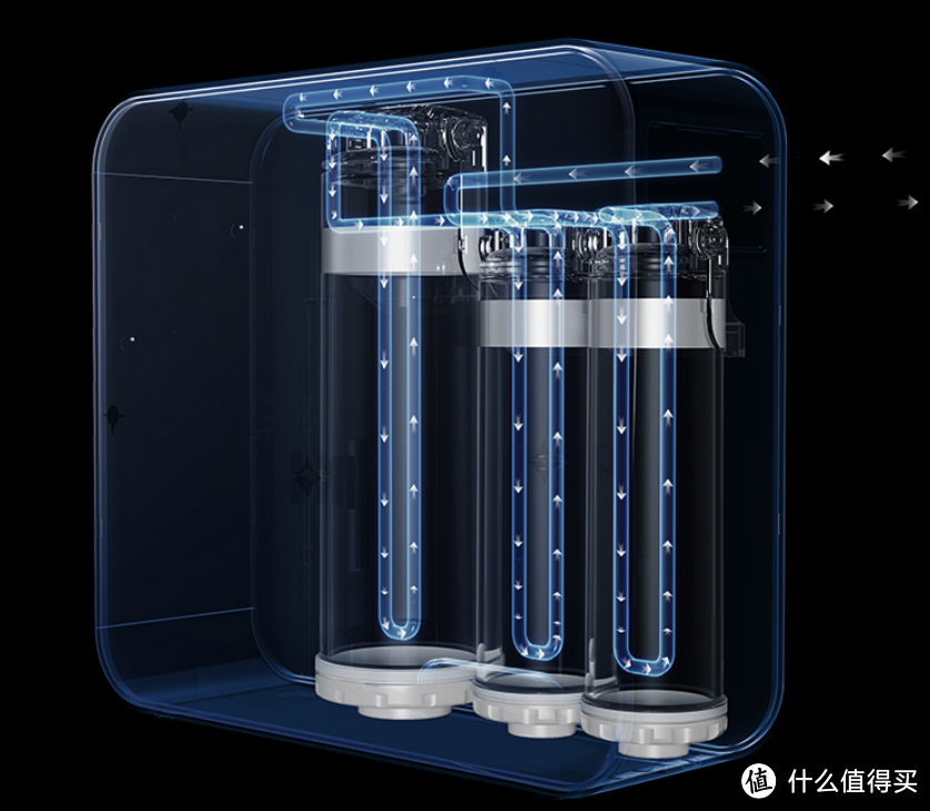 厨房净水时尚新选择：沁园小白鲸KRL3913 RO反渗透净水器体验