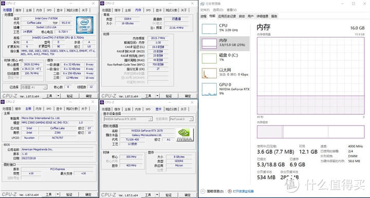 I7-8700K + RTX 2070 打造高性能MINI主机丨ITX小钢炮锻造记