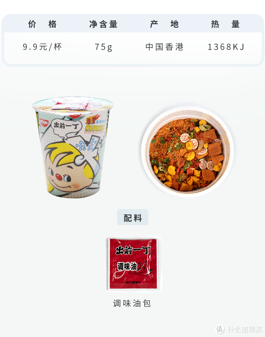 2019年最值得囤的泡面，截止目前是这些