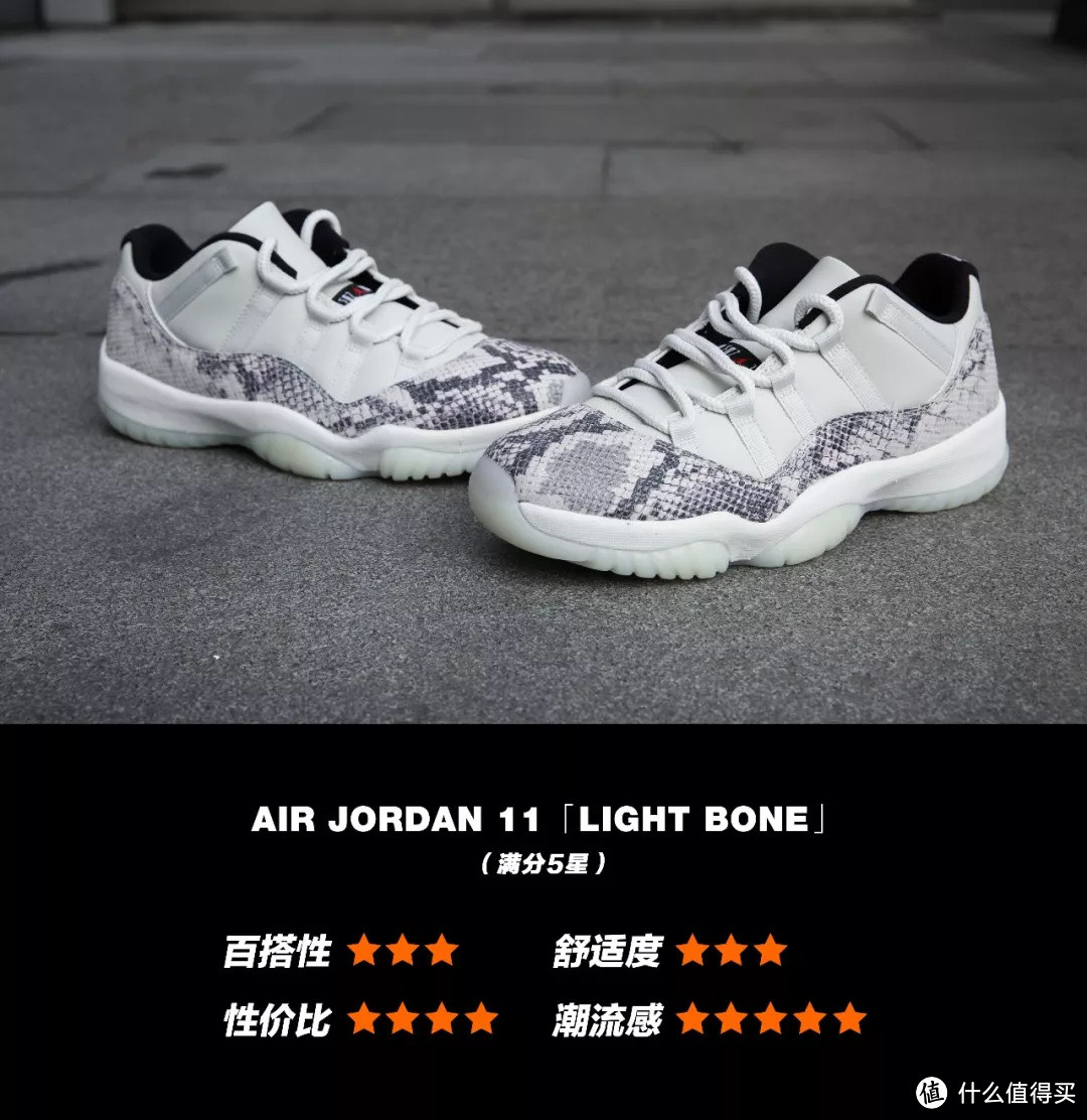 开箱丨AJ11蛇纹背后的流行趋势，你真的了解？