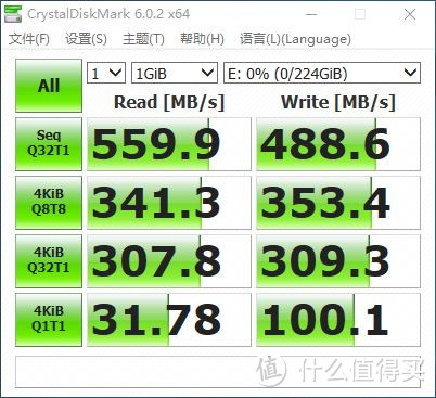 每G仅仅一元多，自组高速大容量直插式移动 SSD 实测