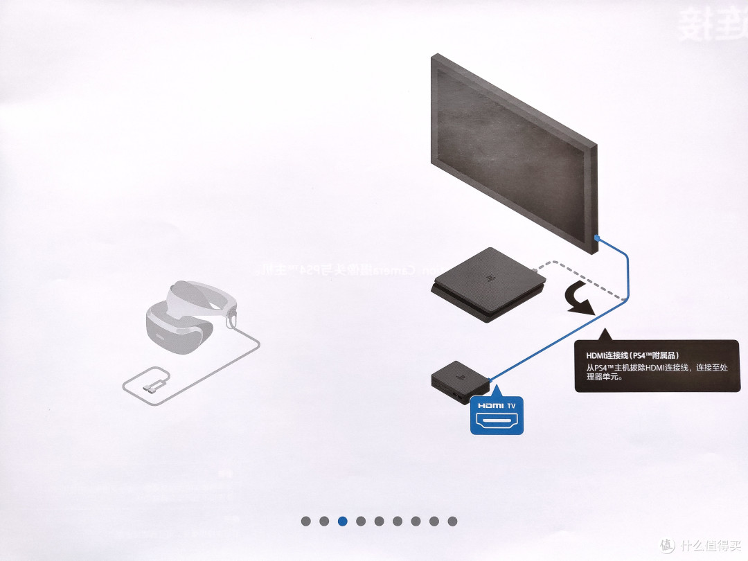游走在幻境与现实之间——PlayStation VR深度评测及《除夕:双鱼玉佩》体验报告
