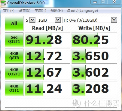 雷克沙663X和667X哪个香？