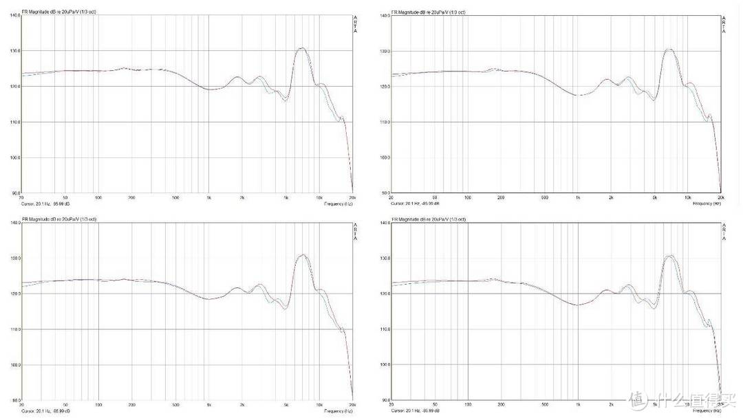 纯粹的迷人好声音-兴戈Simgot 衍EK3 HIFI三动铁耳机