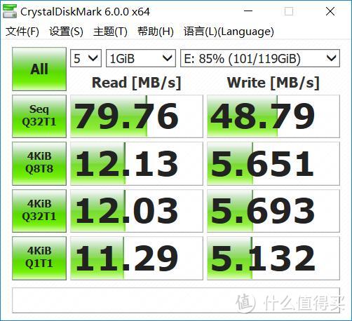 633X_CrystalDiskMark_闪迪卡套_1GiB